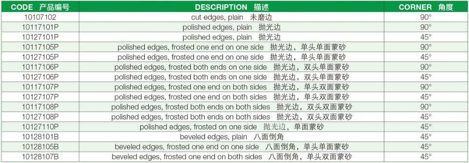 常規(guī)載玻片 常規(guī)載玻片